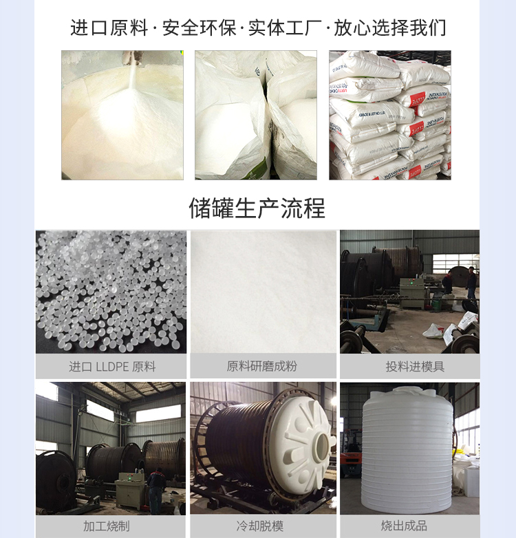 塑料（liào）儲罐廠家