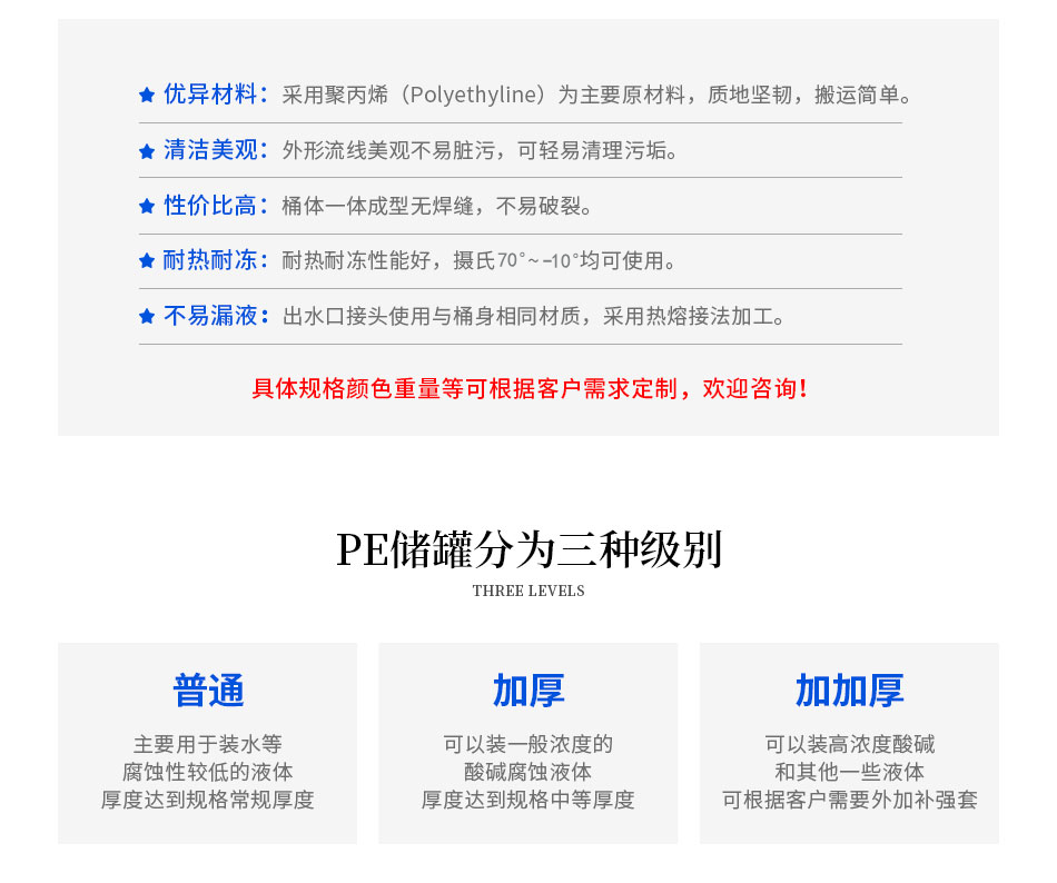 PE儲罐生產廠家