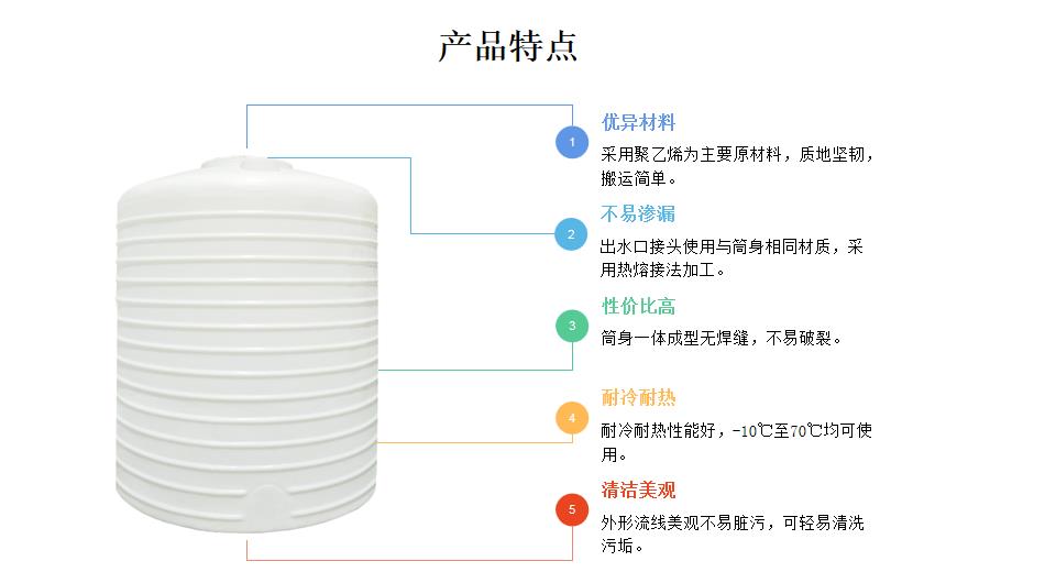 PE儲罐產(chǎn)品特點 PE儲罐產品特點