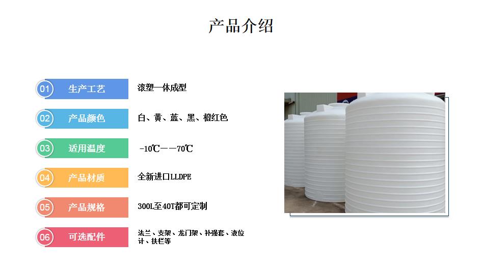PE儲罐介紹 PE儲罐介紹